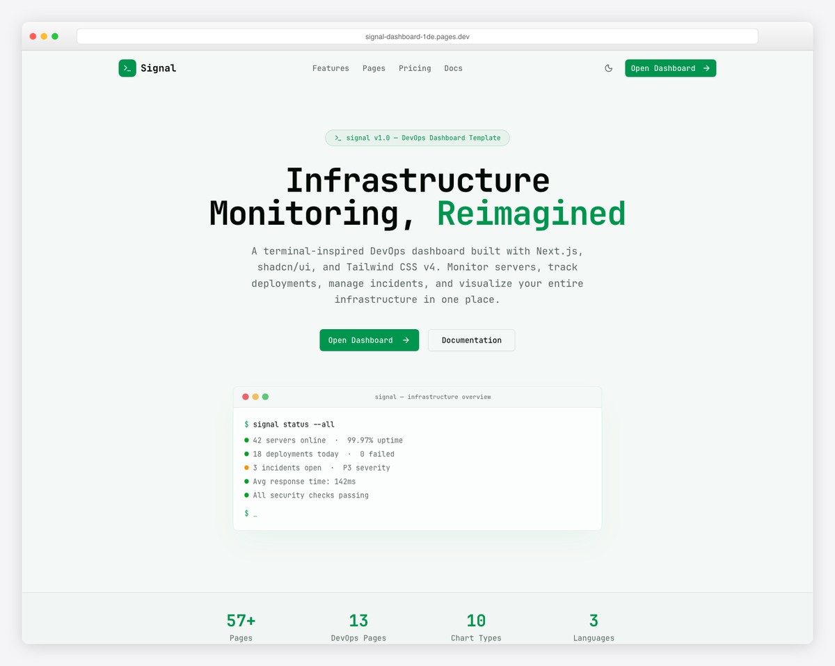 Signal DevOps analytics dashboard with API latency percentiles, CI/CD metrics, and uptime monitoring