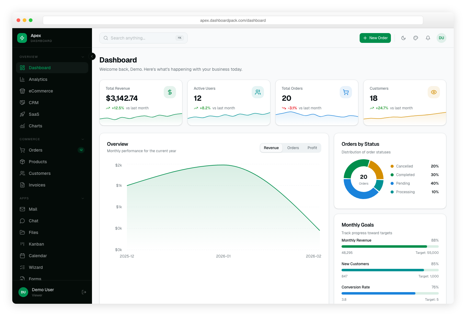 Apex Dashboard Laravel - Admin Template