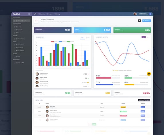 architectui-html-free