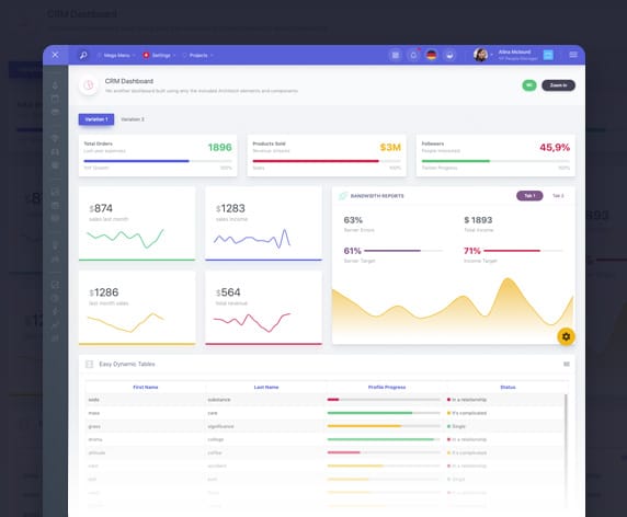 architectui react pro admin dashboard template