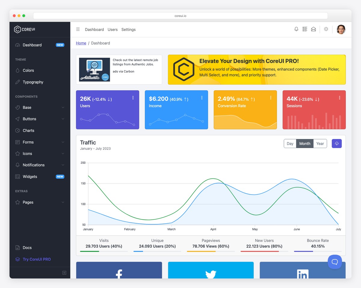 CoreUI admin dashboard template preview