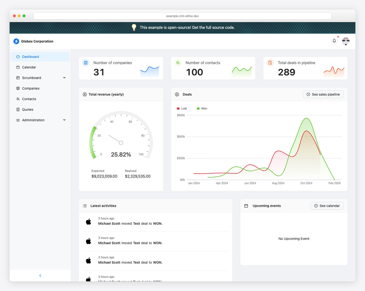 Refine CRM application template with sales pipeline, kanban board, and quote management