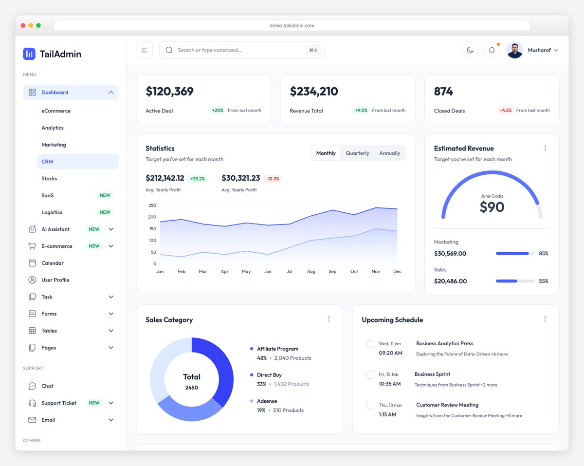 TailAdmin Pro CRM dashboard with deal tracking, revenue metrics, and sales category breakdowns