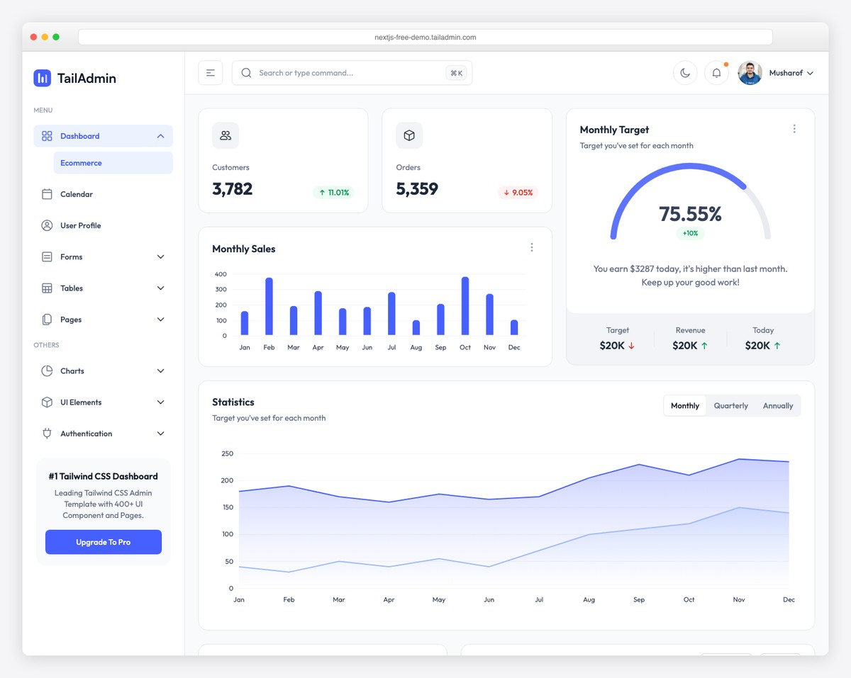 TailAdmin Free Next.js dashboard with Tailwind CSS components for building CRM interfaces
