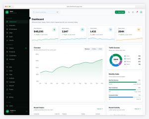 Apex eCommerce dashboard showing sales statistics, order status tracking, and product performance trends