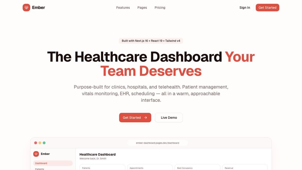 Ember healthcare dashboard template by DashboardPack