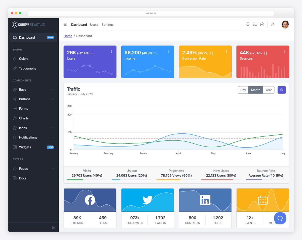 CoreUI React admin template with Bootstrap 5 components for building CRM interfaces