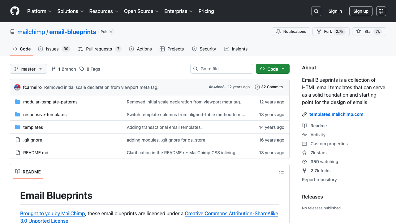 Mailchimp Email Blueprints - HTML email template collection