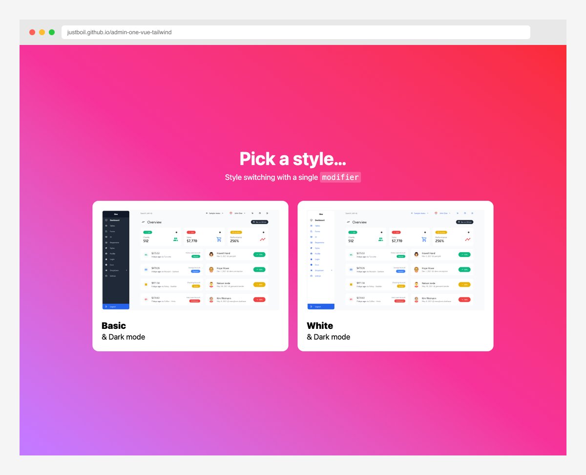 Admin One Vue free Vue 3 Tailwind admin dashboard with Nuxt Laravel integration and 38KB CSS