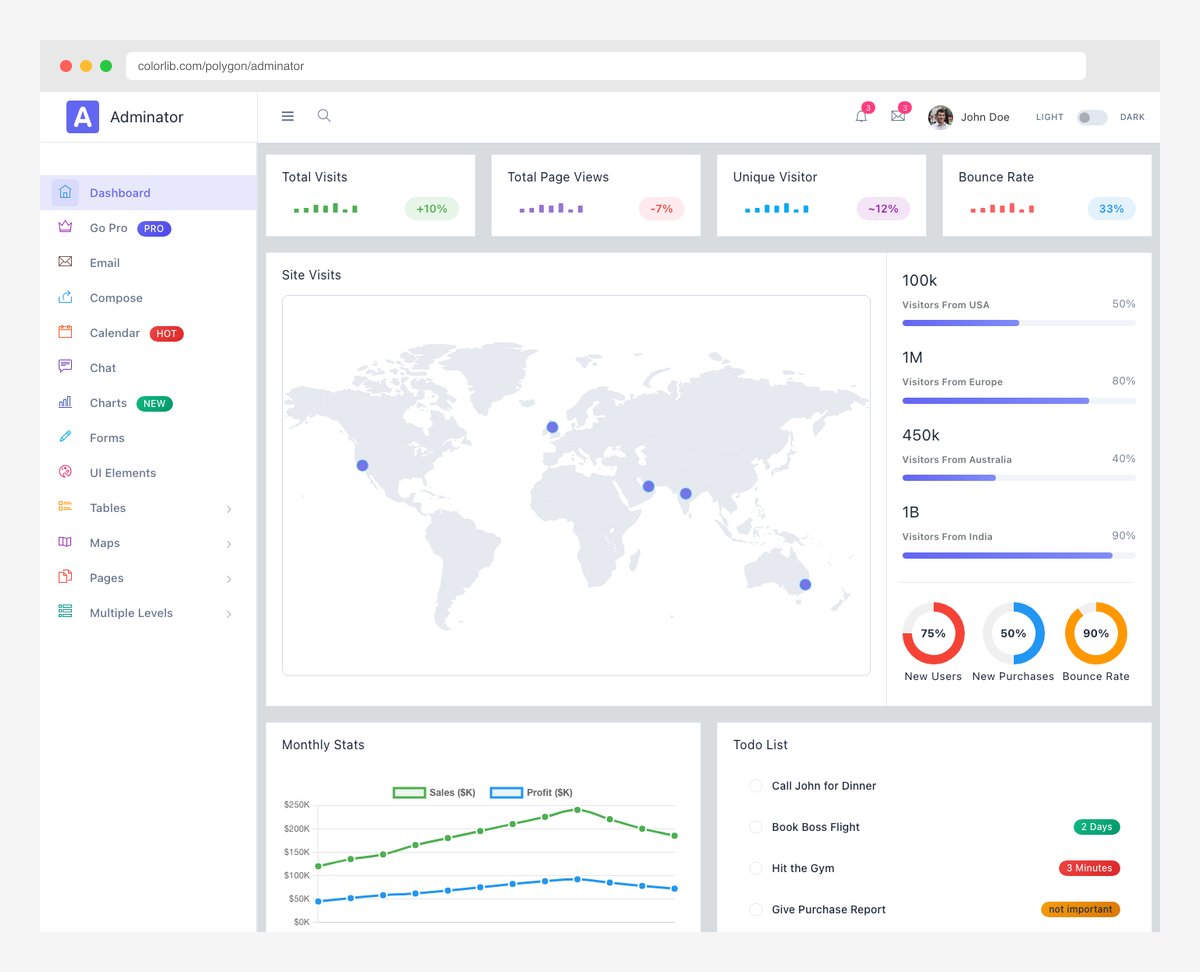 Adminator dark admin dashboard with OS preference detection and CSS custom properties