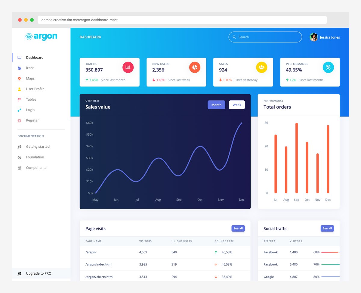 Argon Dashboard Pro Laravel e-commerce admin