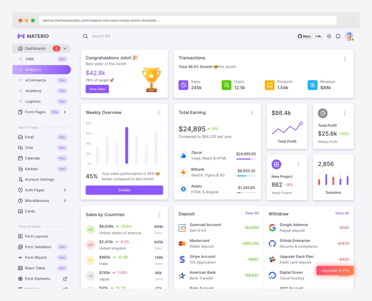 Materio MUI Next.js admin template