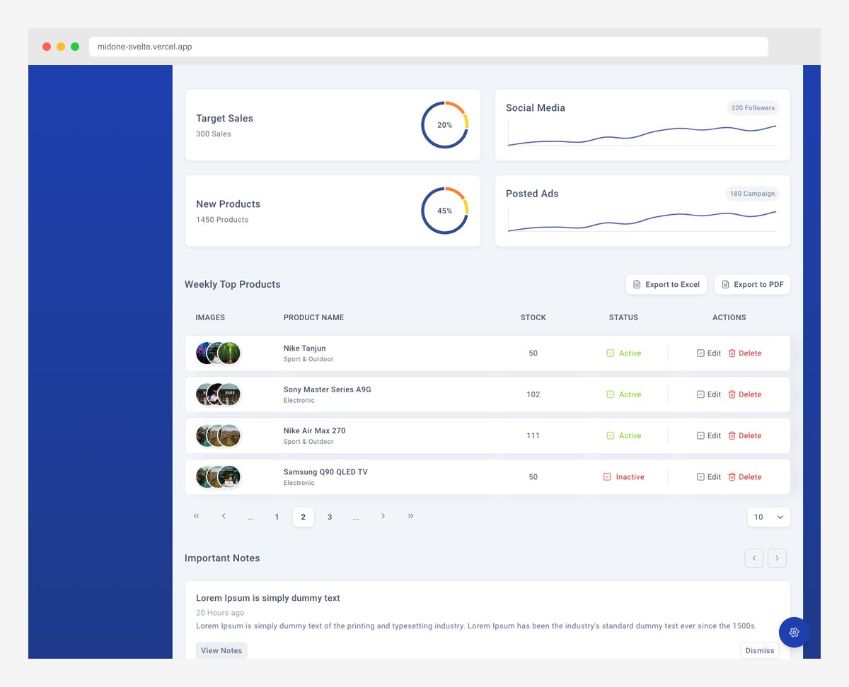 Midone Tailwind admin template with SvelteKit React Vue and Laravel framework support