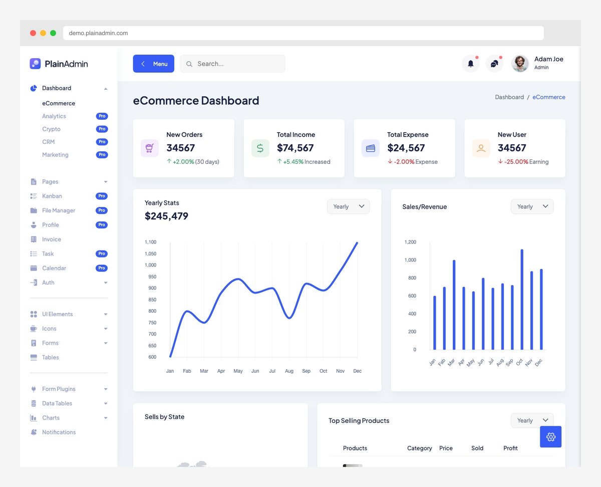 PlainAdmin lightweight Bootstrap e-commerce admin