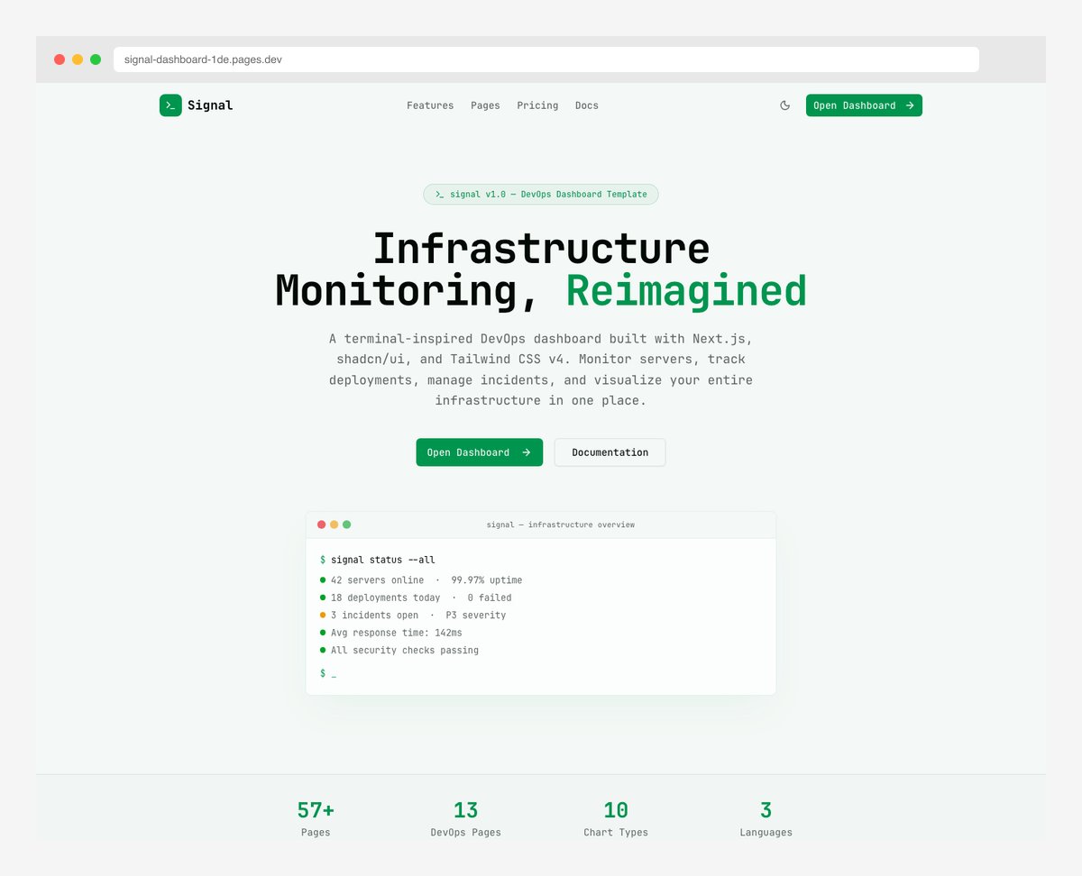 Signal Dashboard infrastructure monitoring template