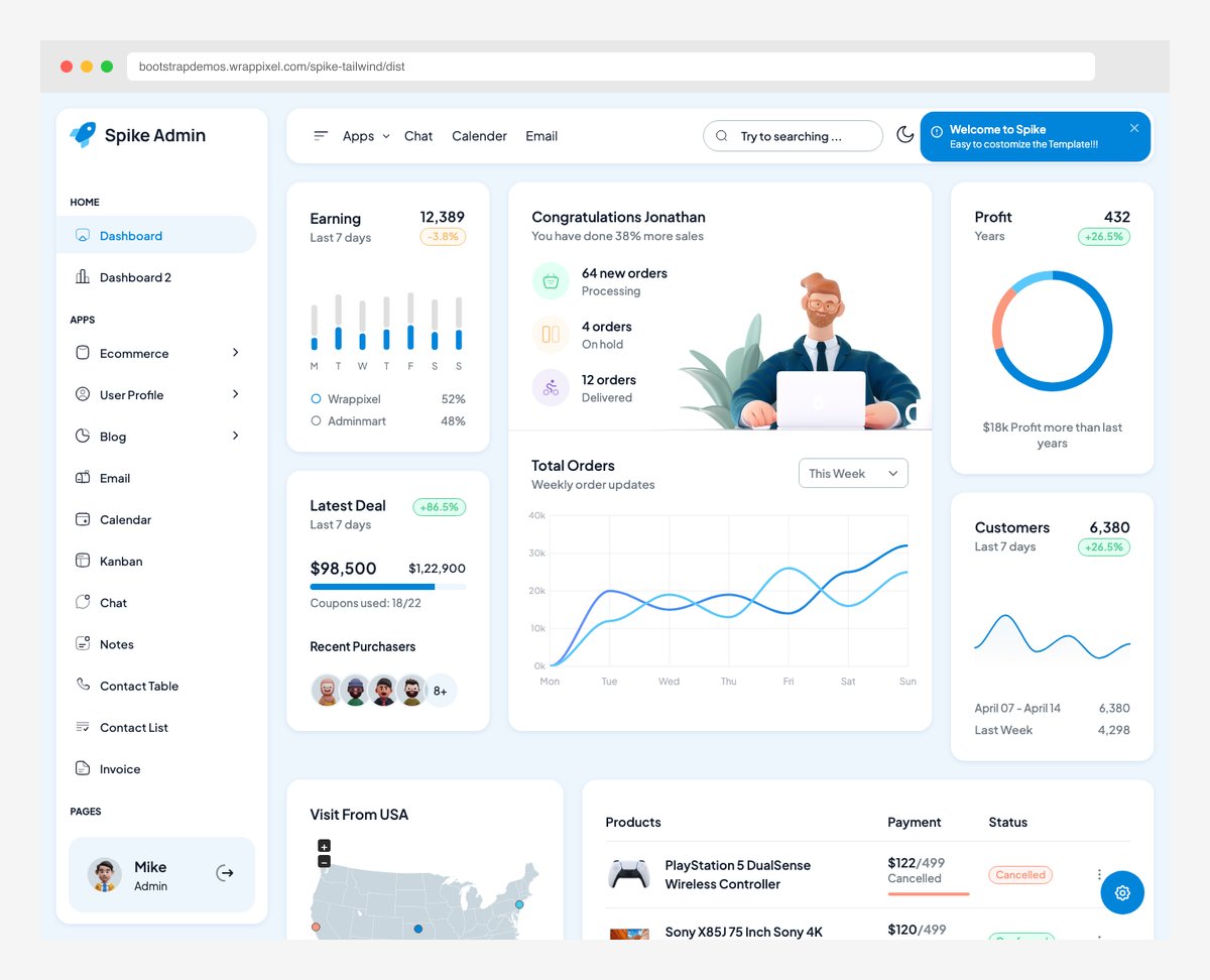 Spike Tailwind admin dashboard by WrapPixel with 425 plus pages and 5 demo variations