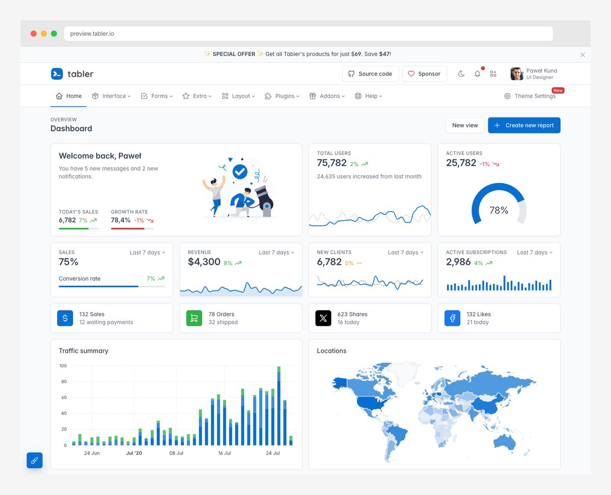 Tabler open-source Bootstrap 5 admin dashboard