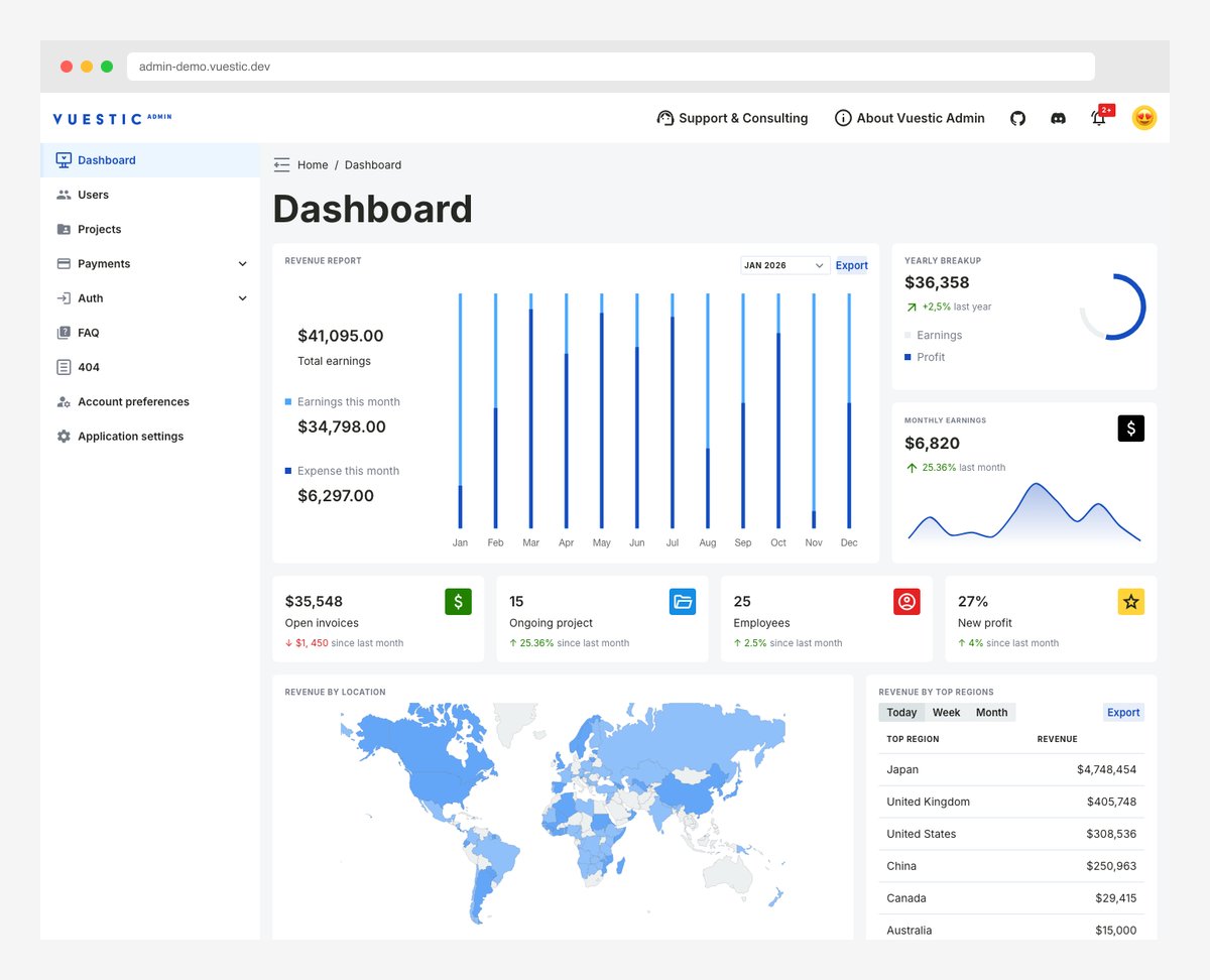 Vuestic Admin free Vue 3 Tailwind dashboard with dark mode i18n and accessibility features