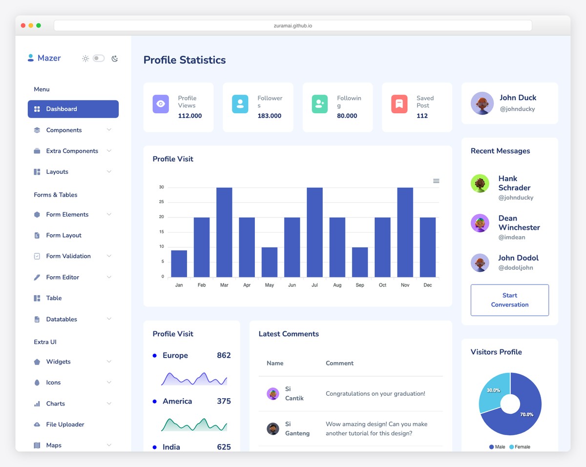 Mazer admin dashboard template preview