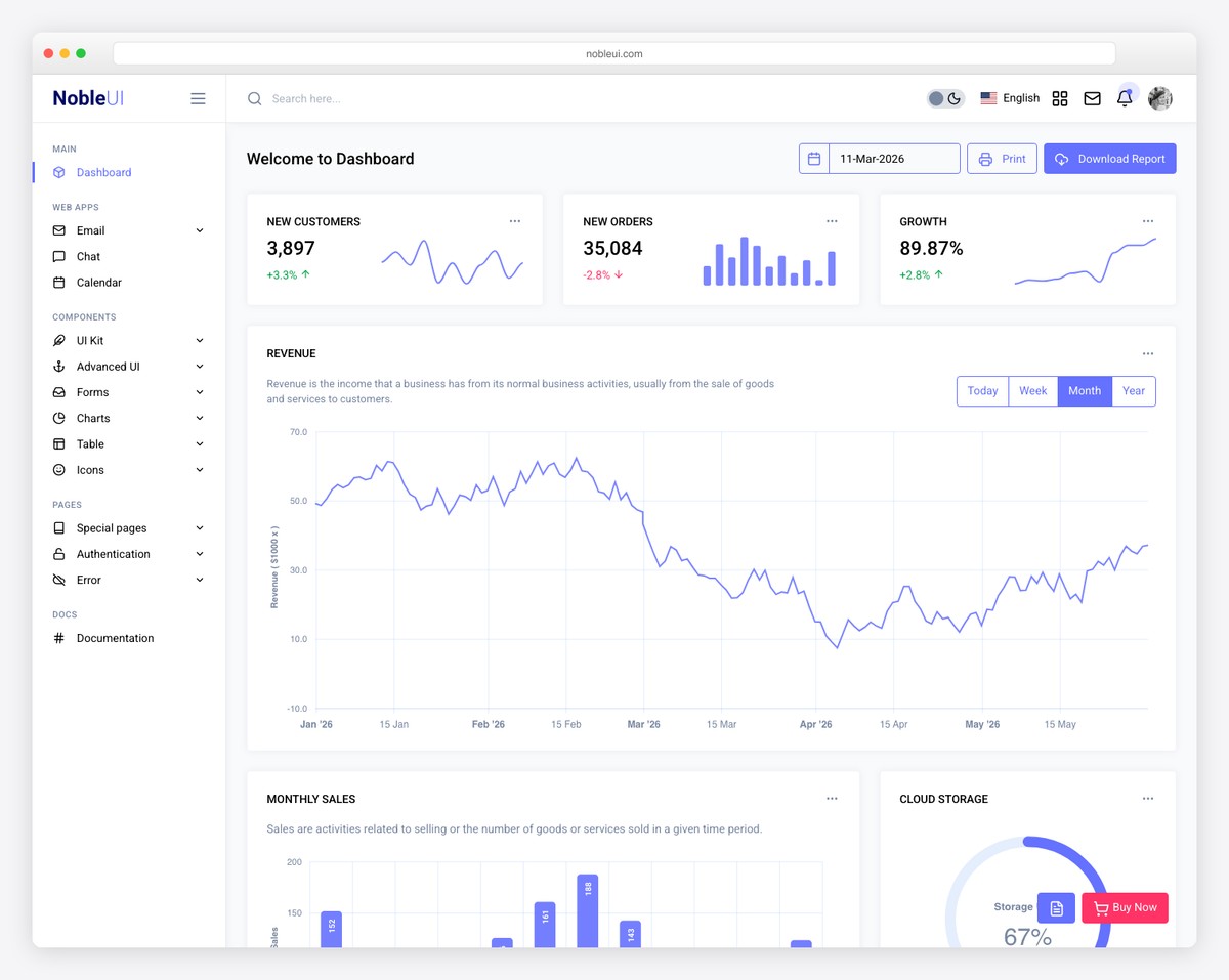 NobleUI admin dashboard template preview