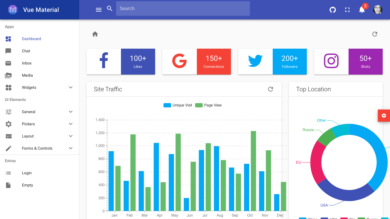 nuxt material admin vuetify dashboard