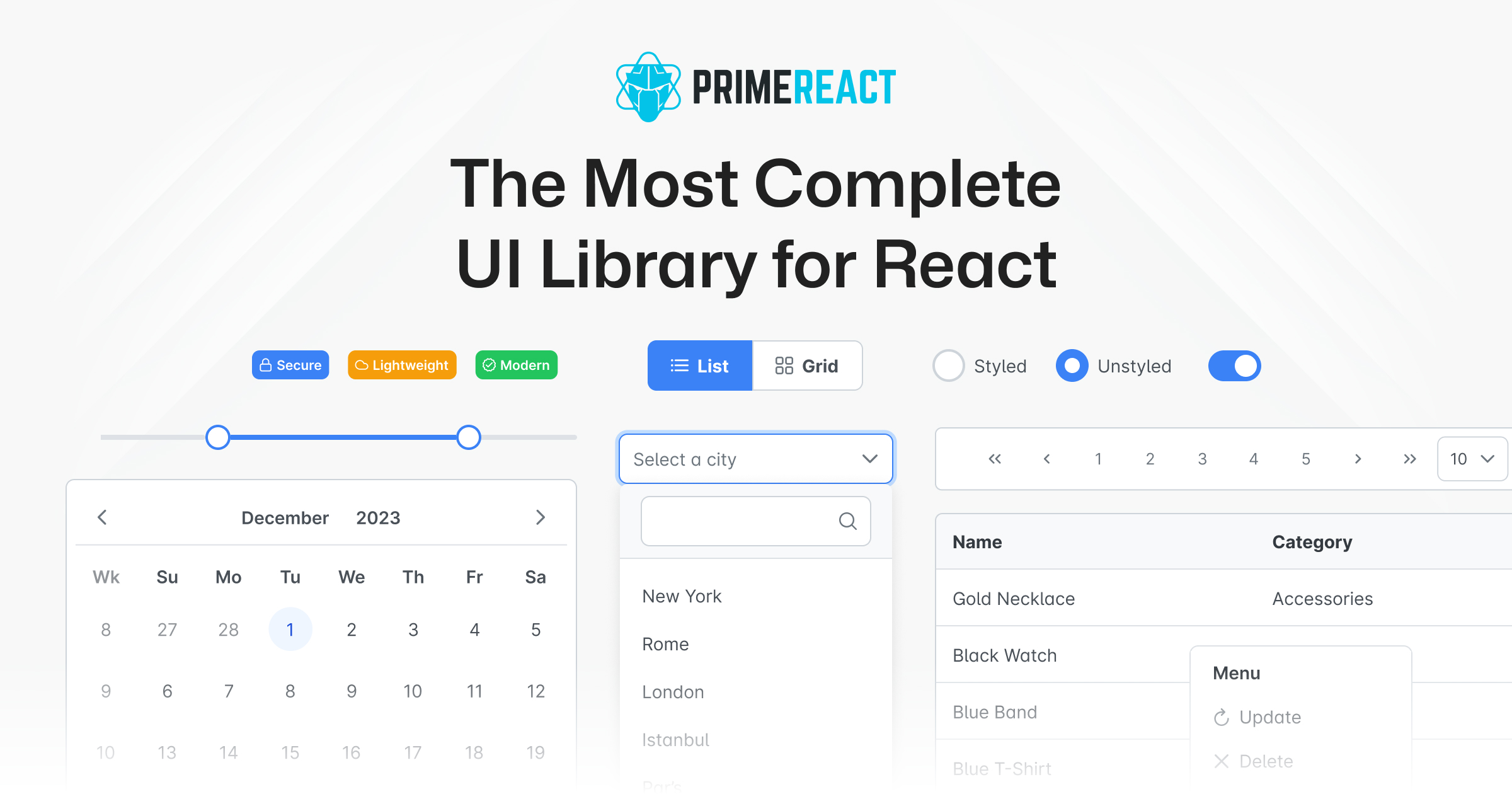 primereact ui component library