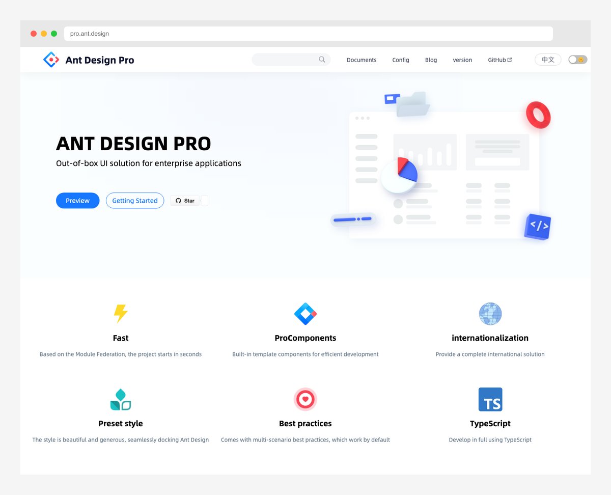 Victory comprehensive Bootstrap admin dashboard