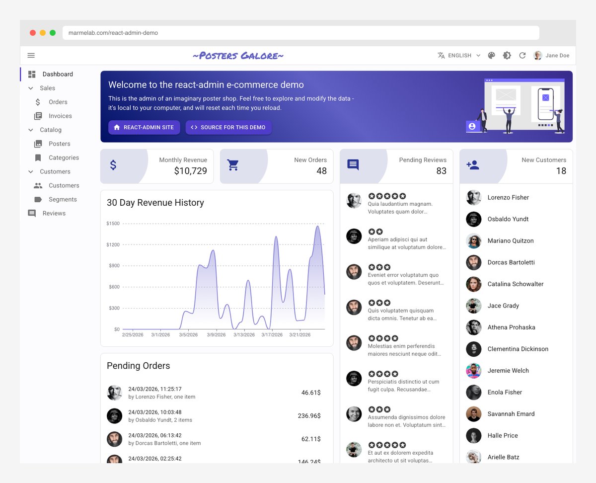 Plus Admin Bootstrap e-commerce dashboard