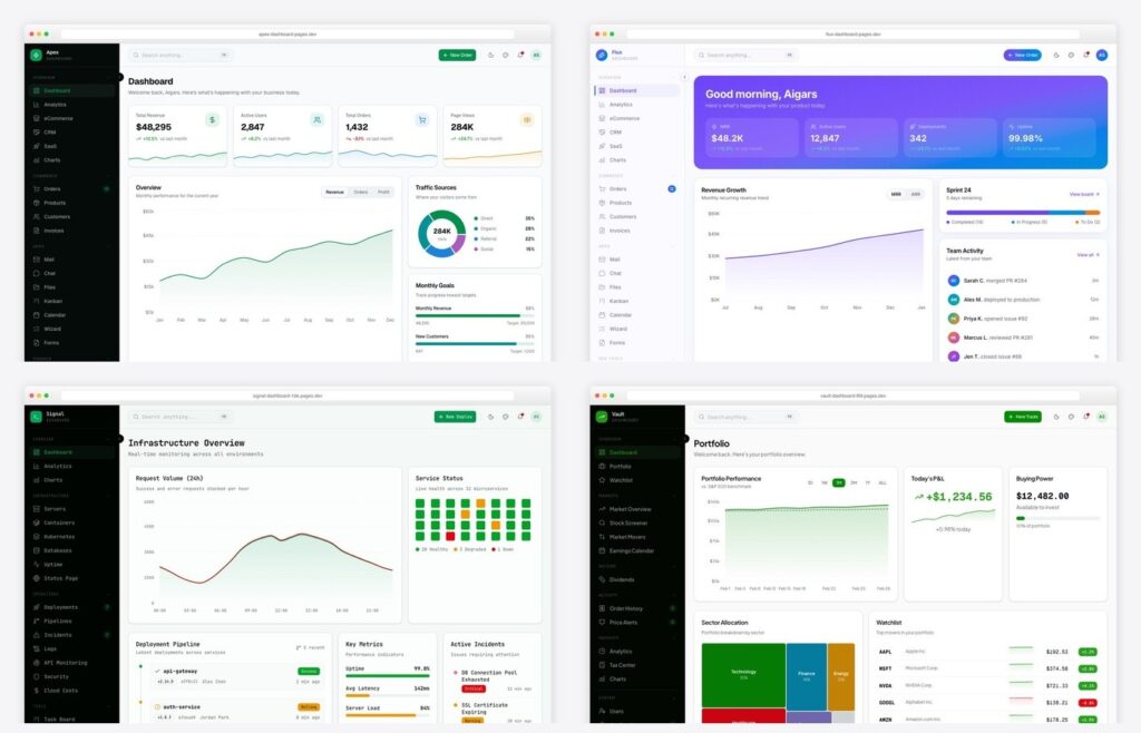 Best SaaS admin dashboard templates 2026 — Apex, Flux, Signal, and Vault dashboards