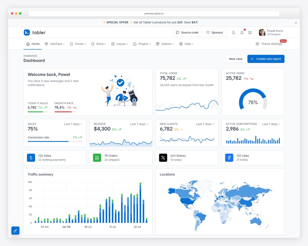 Tabler open-source Bootstrap dashboard with clean design, charts, and data tables