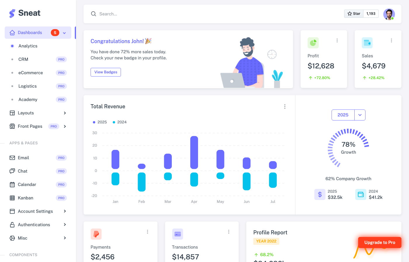 Sneat - Comprehensive Bootstrap 5 admin dashboard by ThemeSelection with Laravel and Vue variants