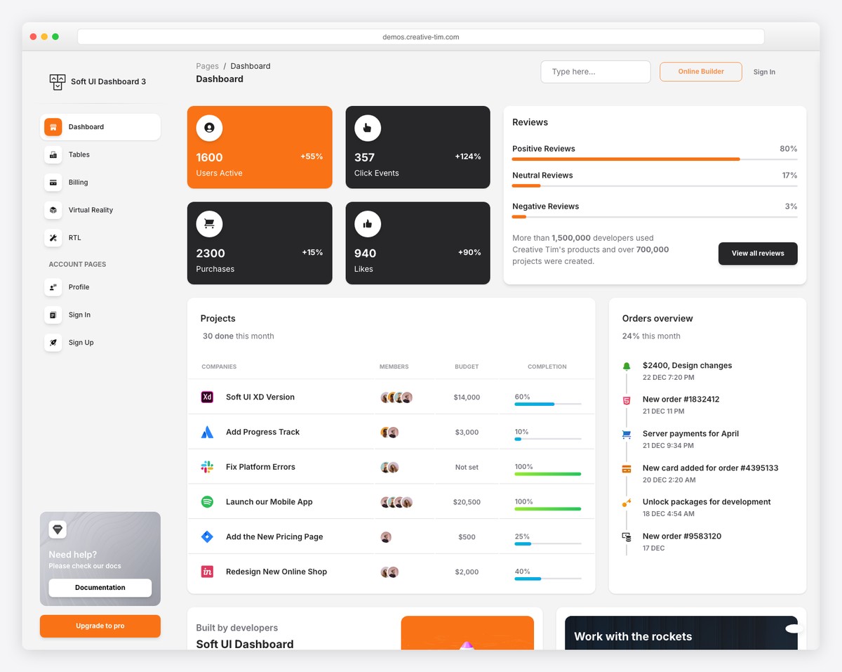 Soft UI Dashboard admin dashboard template preview