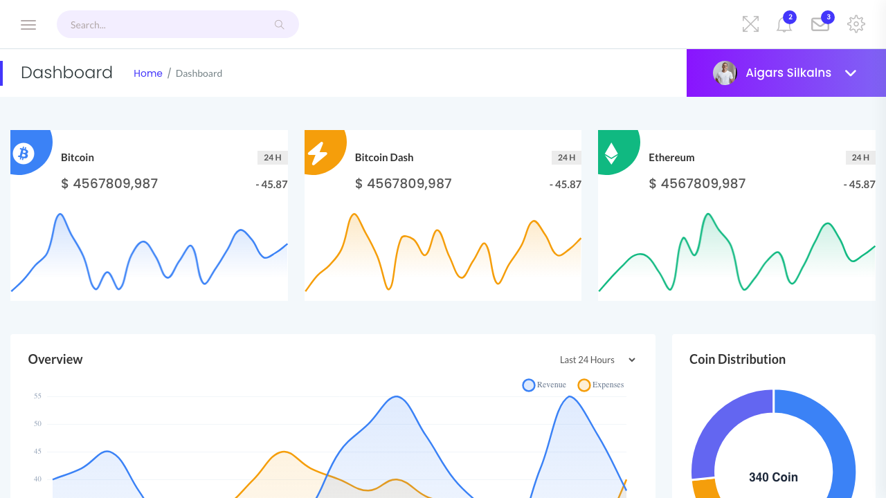 SRTdash - Free Bootstrap crypto and ICO dashboard template by Colorlib