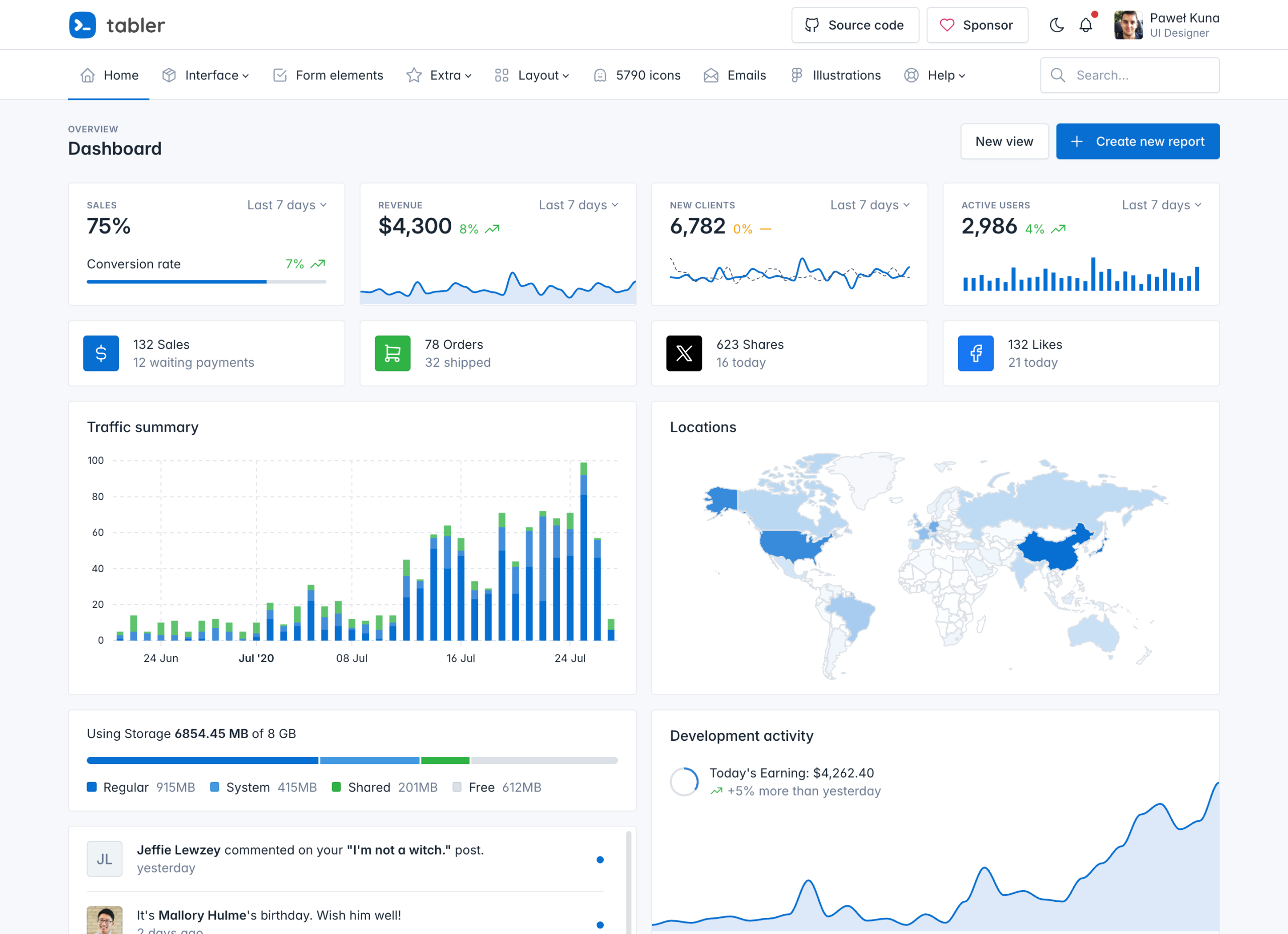 Tabler dashboard preview