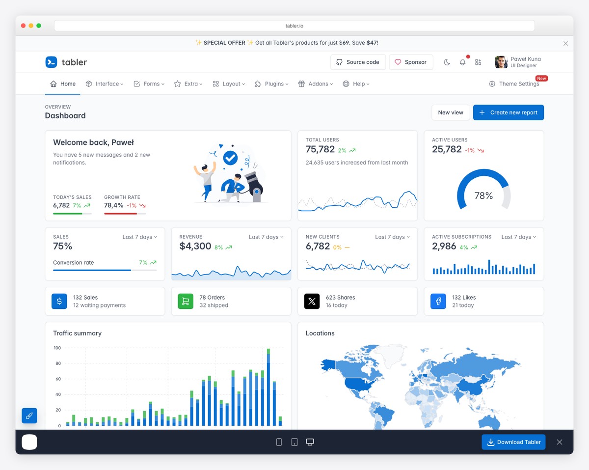 Tabler admin dashboard template preview