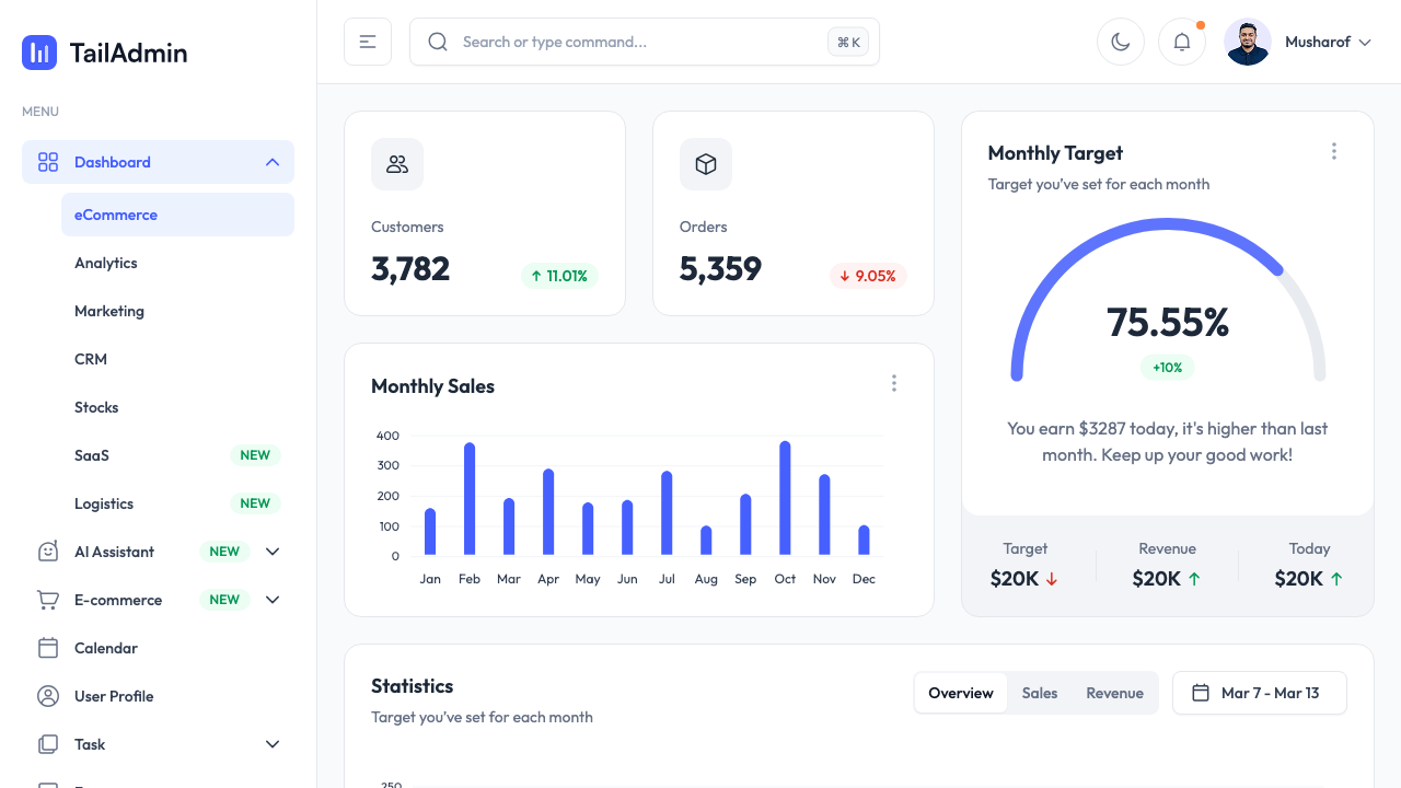 TailAdmin - Free Next.js admin dashboard with financial widgets