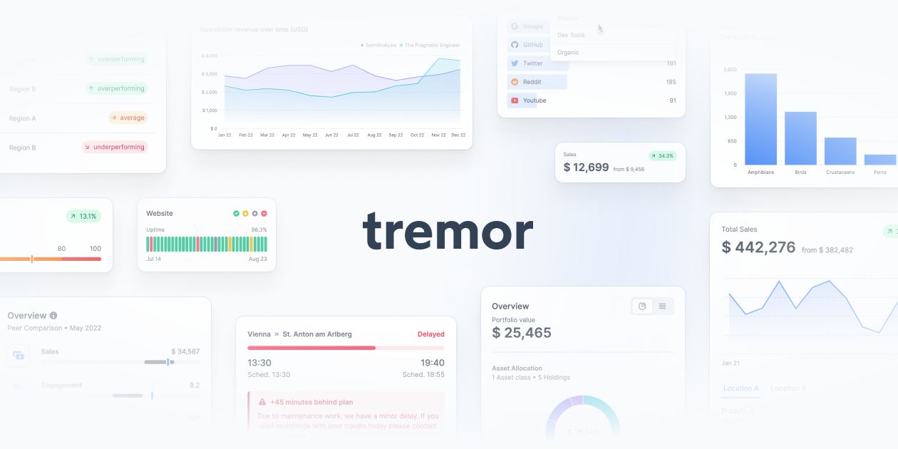 tremor react dashboard components