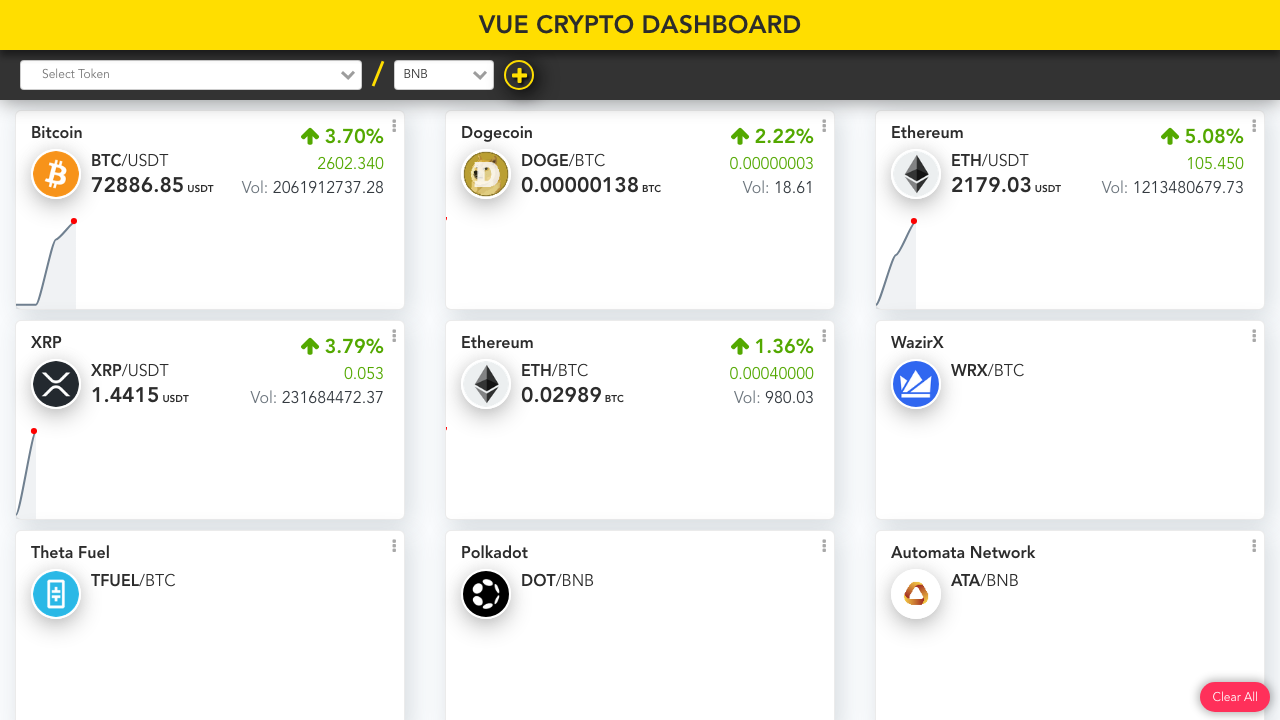Vue Crypto Dashboard - Real-time cryptocurrency dashboard with Binance WebSocket integration