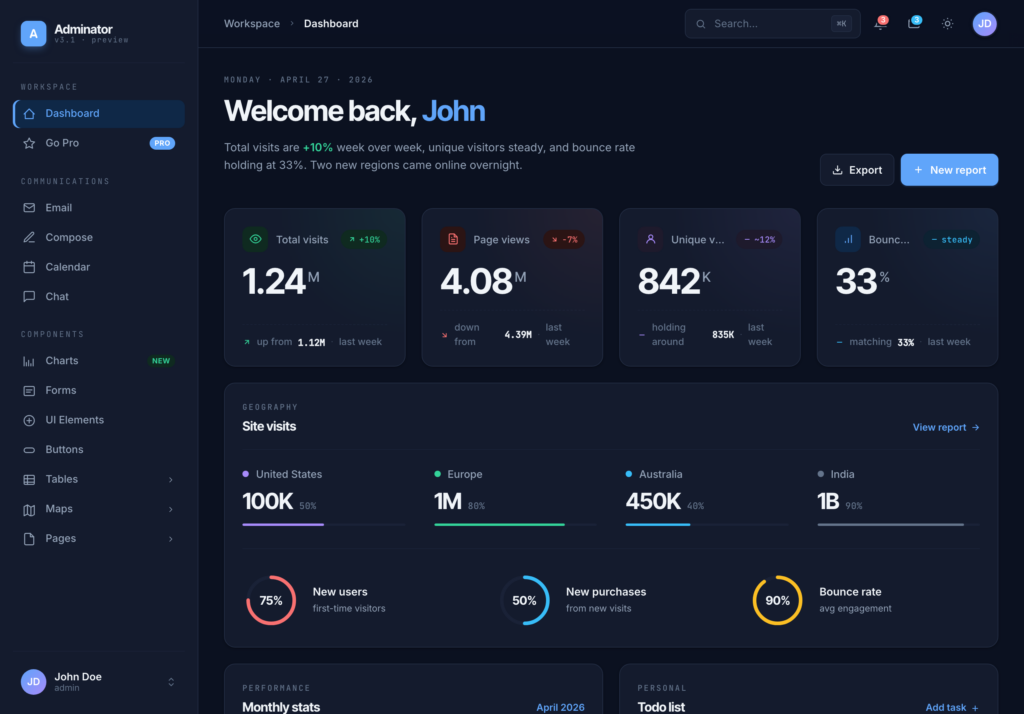 22 Best Bootstrap Dashboard Examples & Templates (2026)