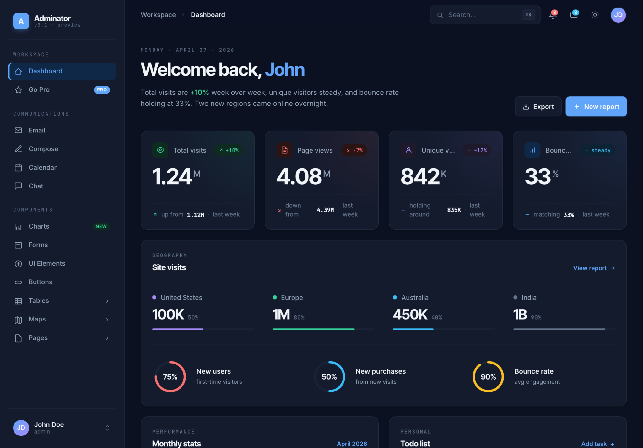 22 Best Bootstrap Dashboard Examples & Templates (2026)