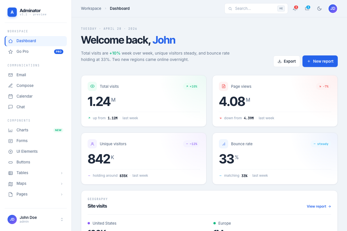 Adminator 2026 admin dashboard — formerly Bootstrap-based, now a vanilla JS alternative
