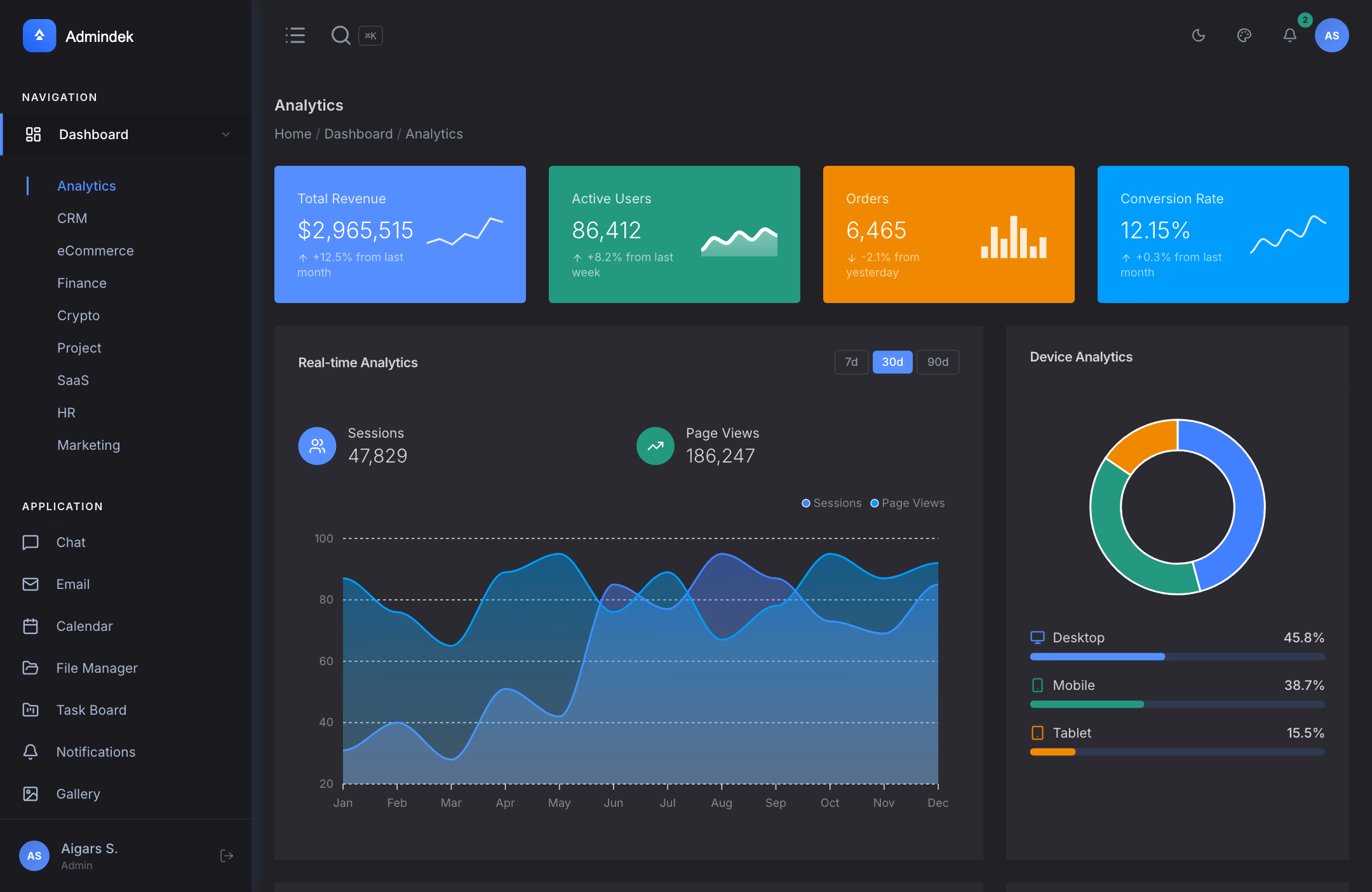 Admindek Next.js Dashboard - Analytics in Dark Mode with Real-time Charts and Device Breakdown