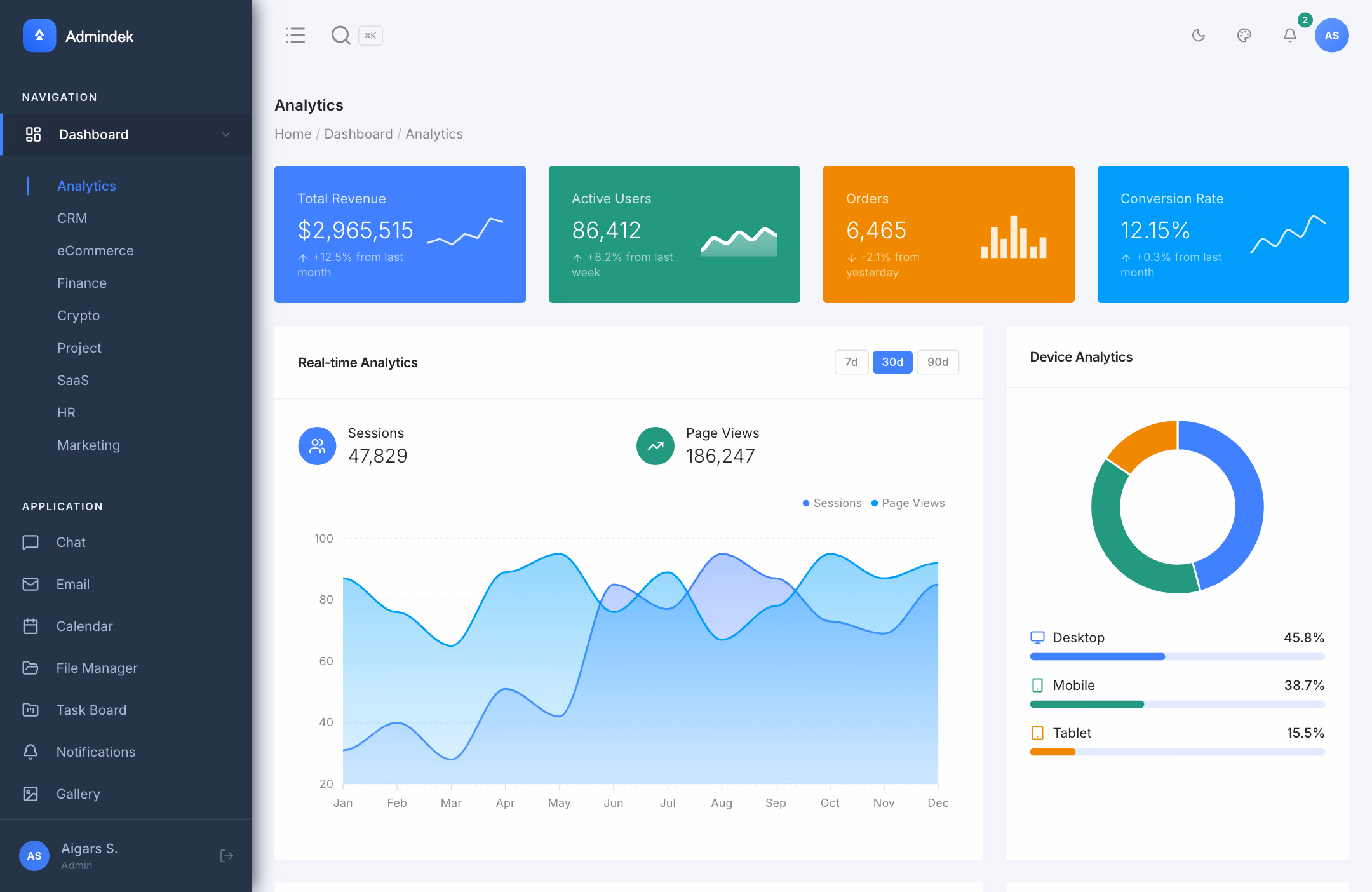 Admindek Laravel Dashboard - Analytics Overview with Revenue, Users, Orders, and Device Analytics