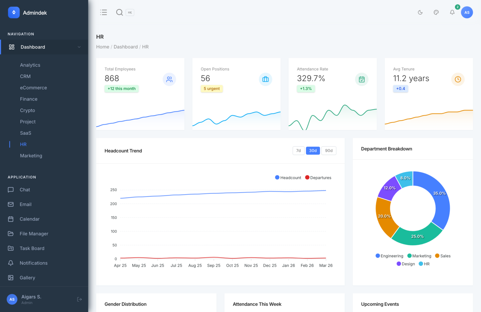 31 Best Tailwind CSS Admin Dashboard Templates (2026)