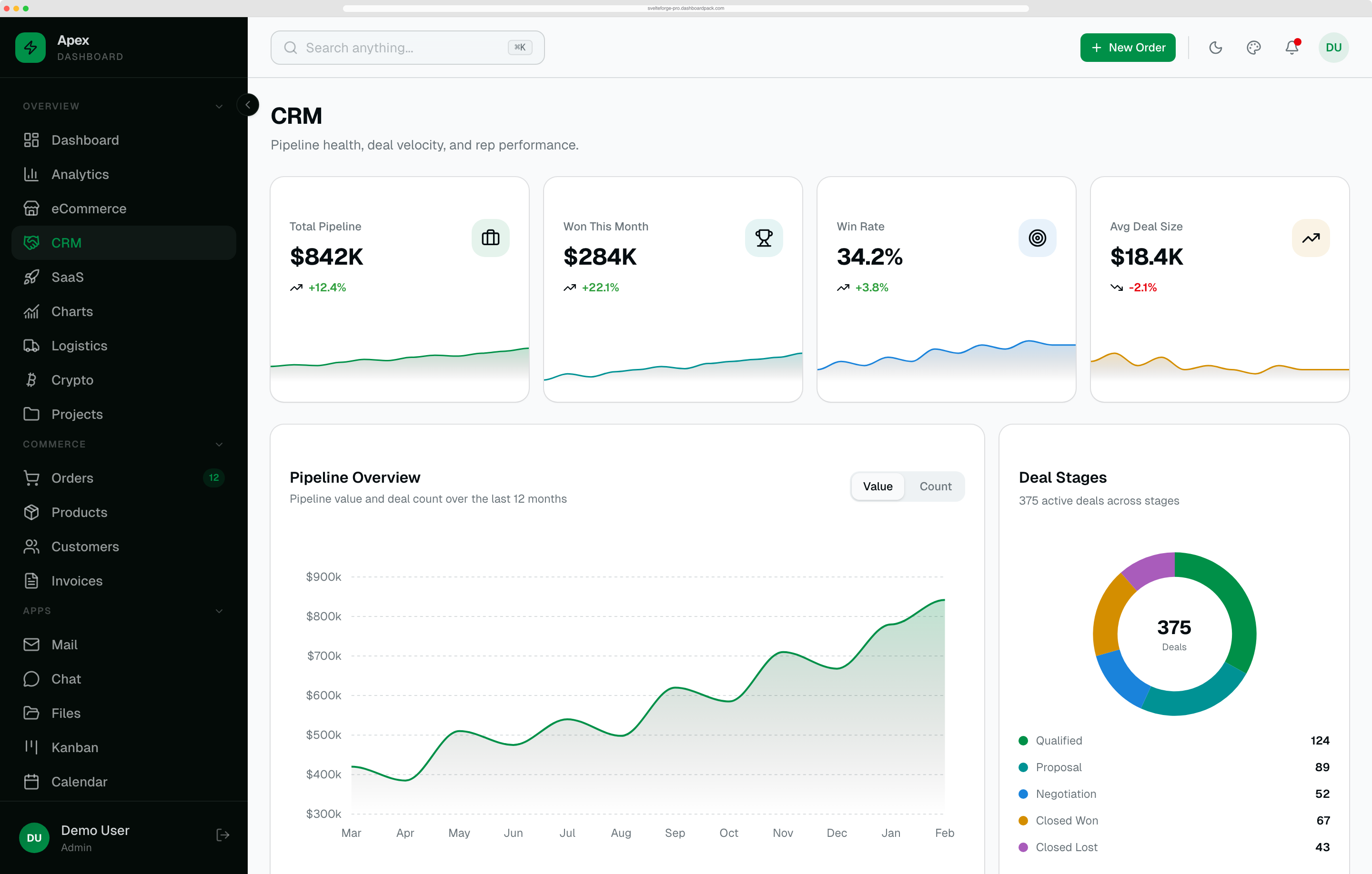 Apex Dashboard Angular — 9 dashboards including Analytics, CRM, eCommerce, Crypto, Logistics
