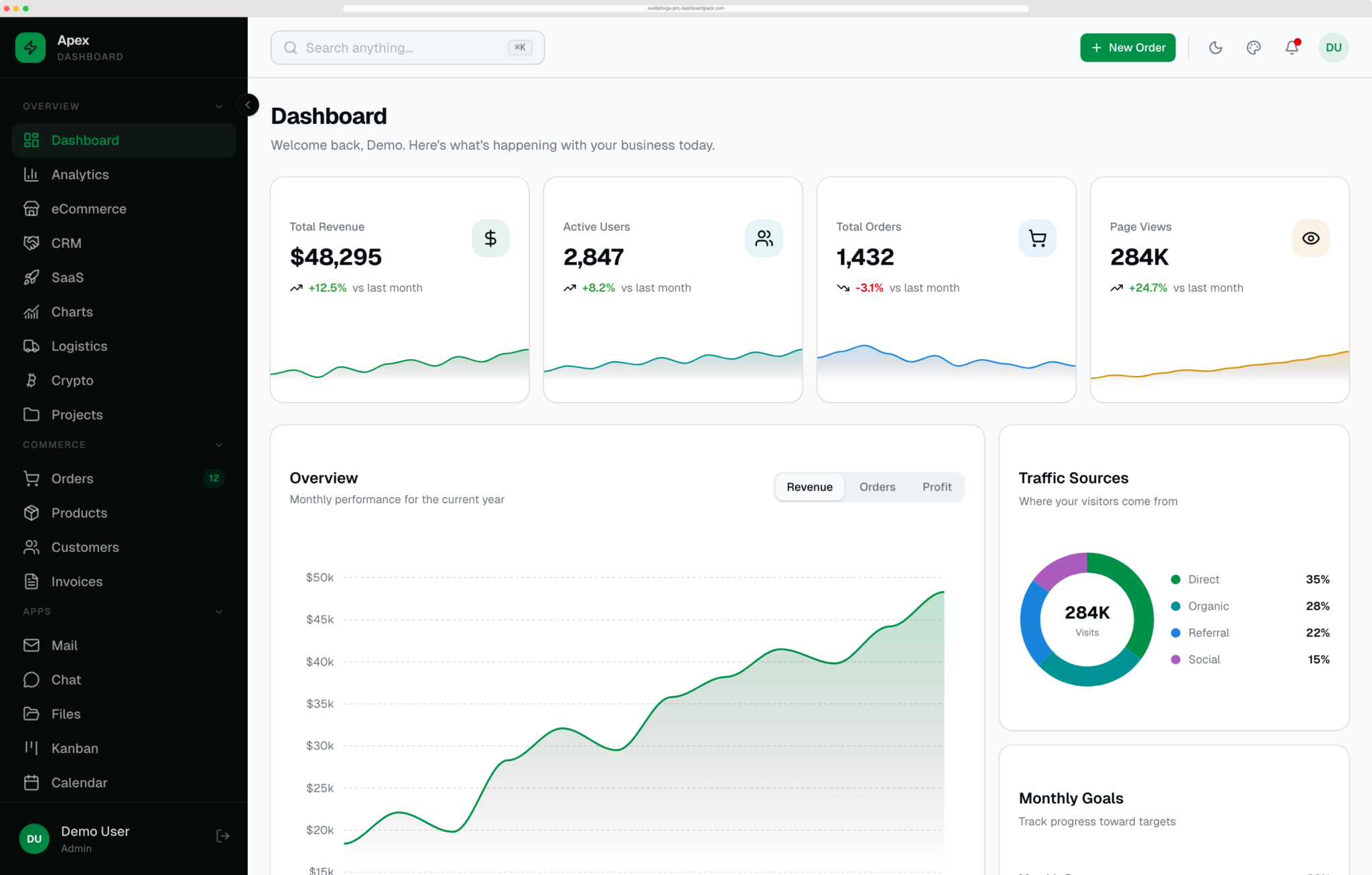 17 Best Angular Templates & Dashboard Themes (2026)