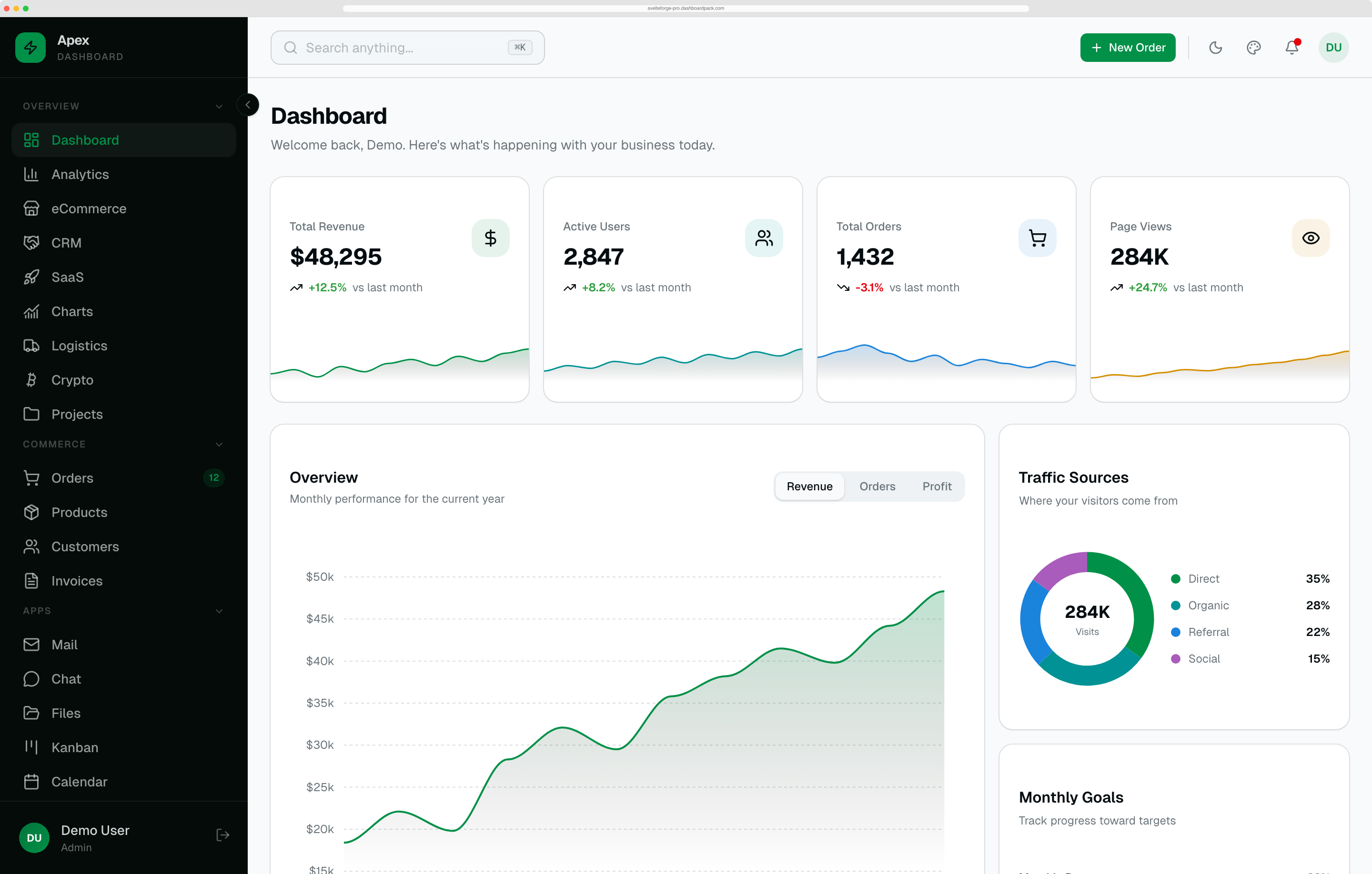 Apex Dashboard Angular Edition admin template