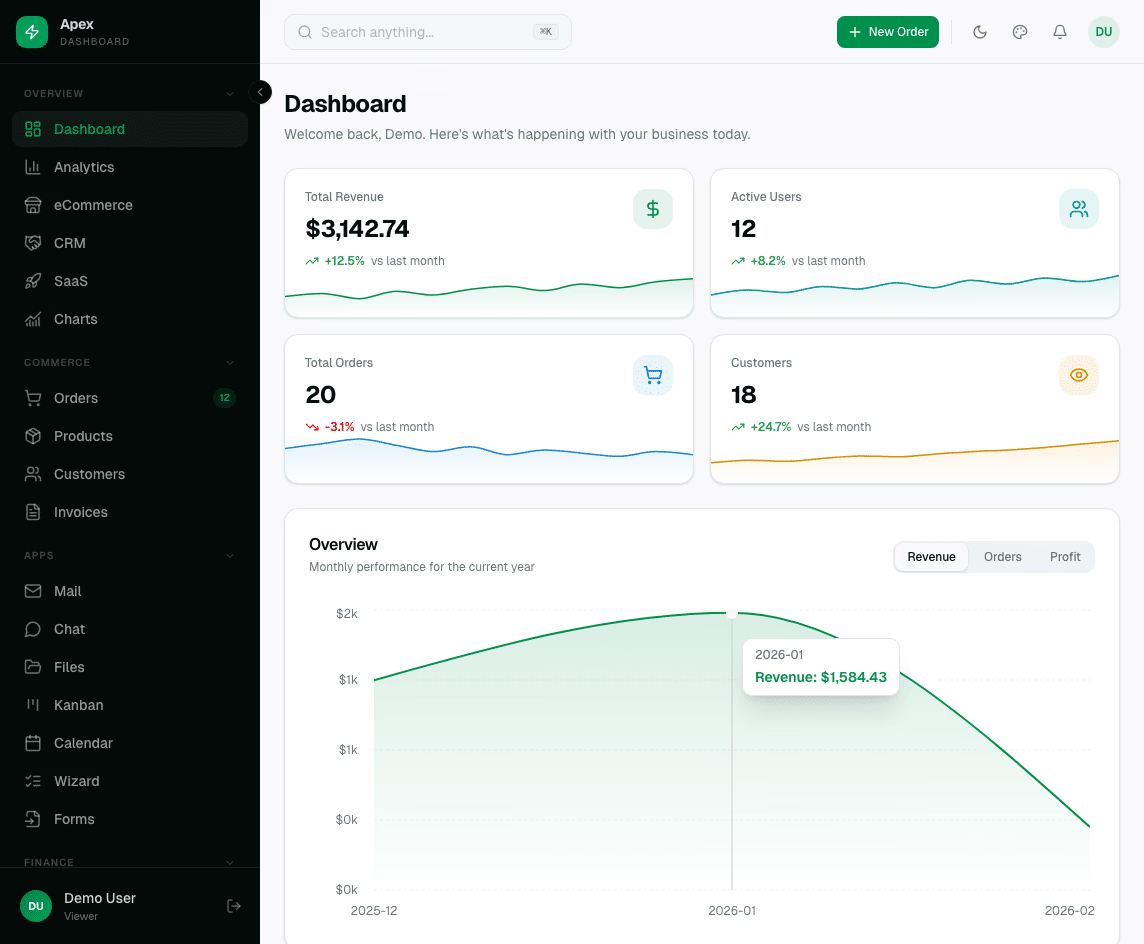 Apex Dashboard Laravel