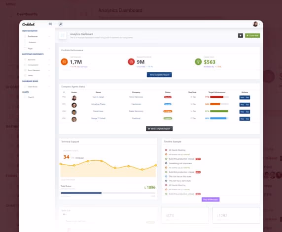 ArchitectUI Angular Free