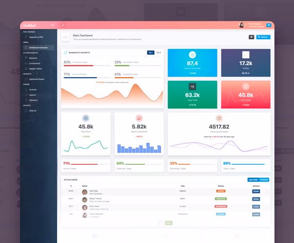 ArchitectUI React Free